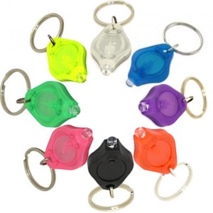 keylight